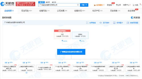 沈亞卸任唯品會執(zhí)行董事，仍為大股東，專注計算機軟硬件及輔助設備零售業(yè)務